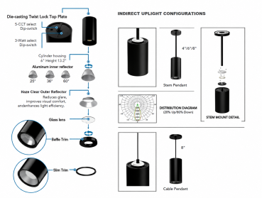 MCL8-LCT Features